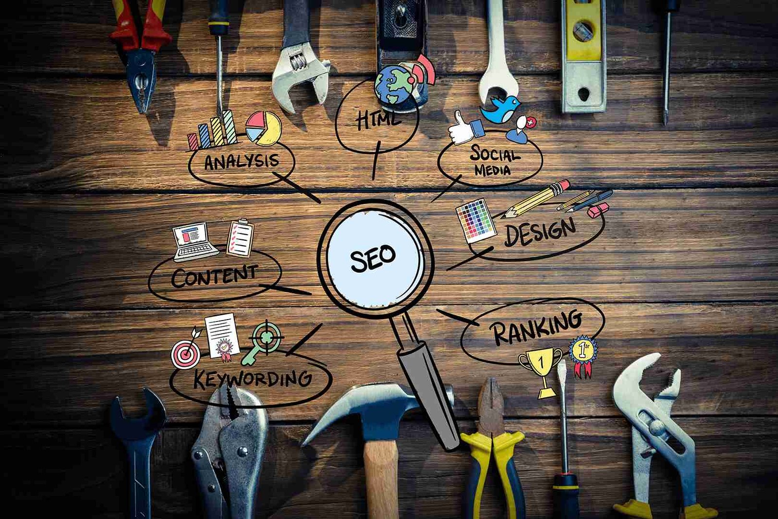 Best SEO Agency