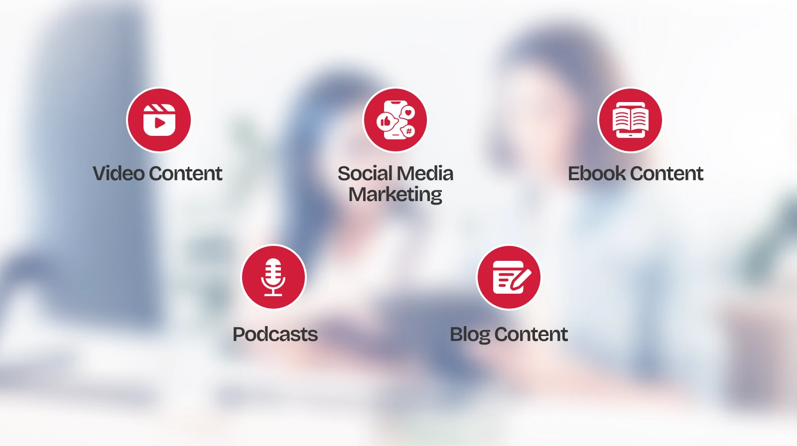 5 Different Types of Content Marketing Mediums 