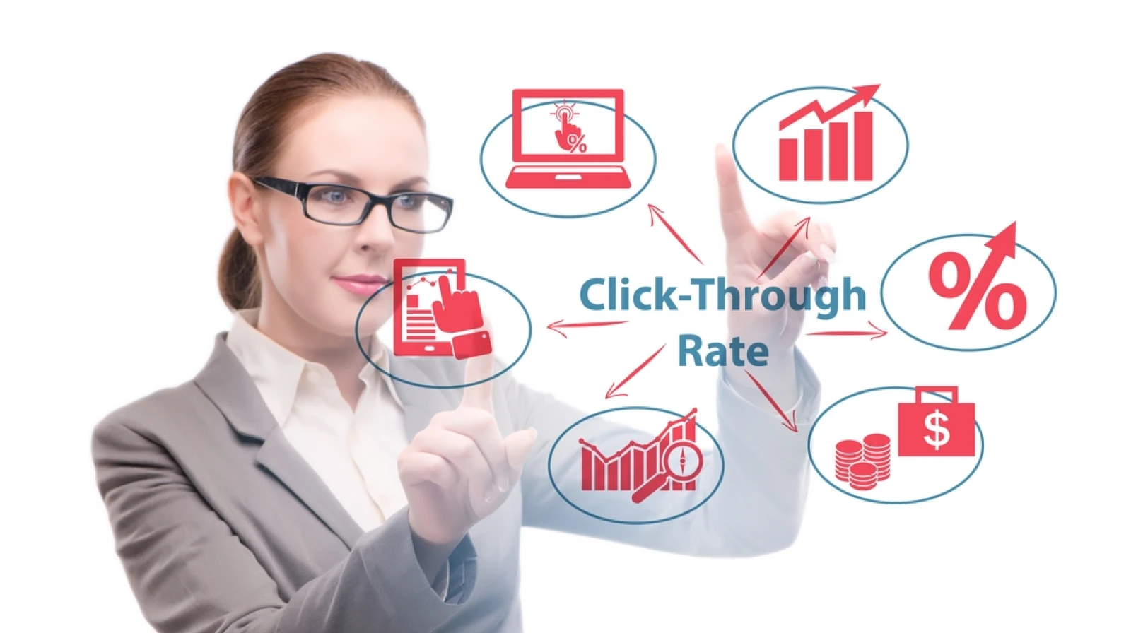 Rate Optimization Tools